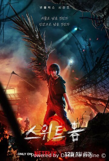 Daxshatli Uy 2 fasl 720p HD