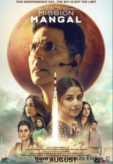 Mars missiyasi Hind kino premyera